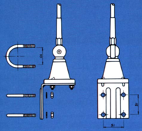 Image support antenne