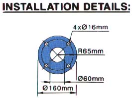 Installation details