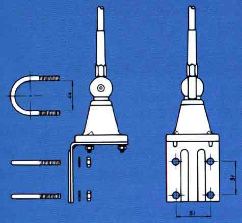 Image support antenne