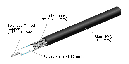 CX50-058-500