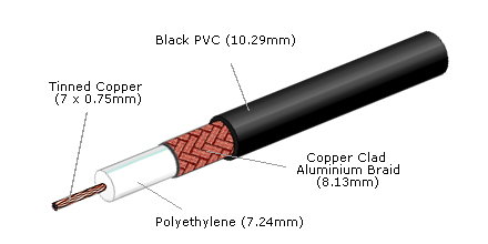 CX50-213-100