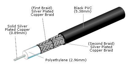 CX50-223-100