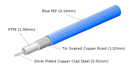 CX50-402CFEP-6-305