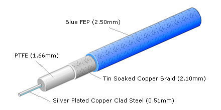 CX50-405CFEP-6-305