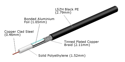 CX50-LBC100LSZH-305