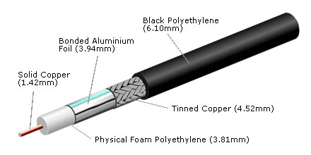 CX50-LBC240-305