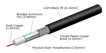 CX50-LBC240LSZH-305