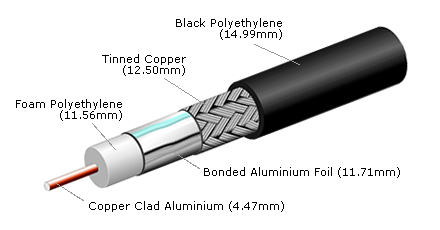 CX50-LBC600-100