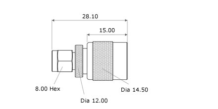 MA15-TN15